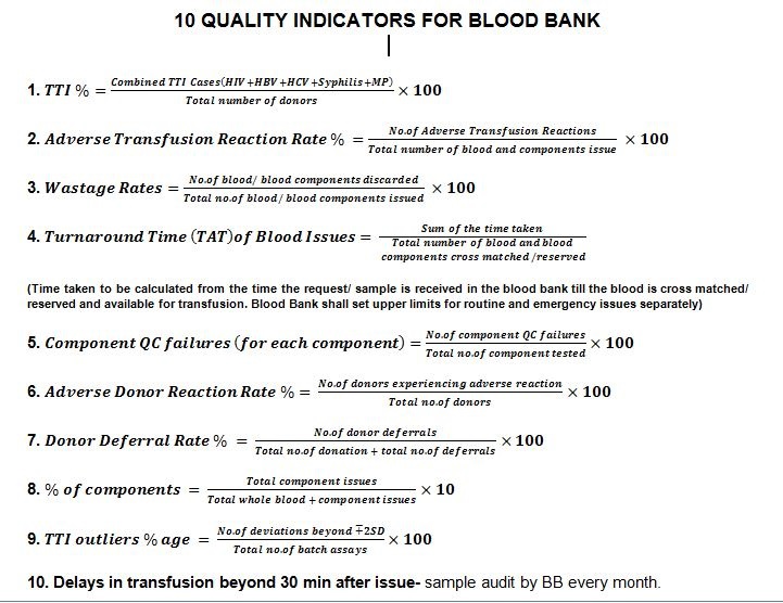 Ten quality indicators for blood banking