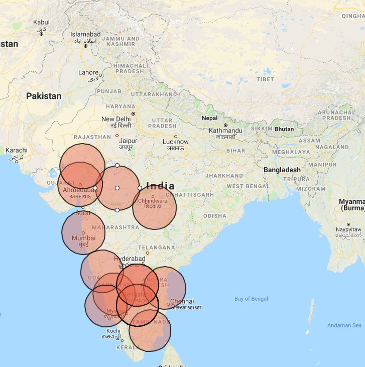 Centres in India