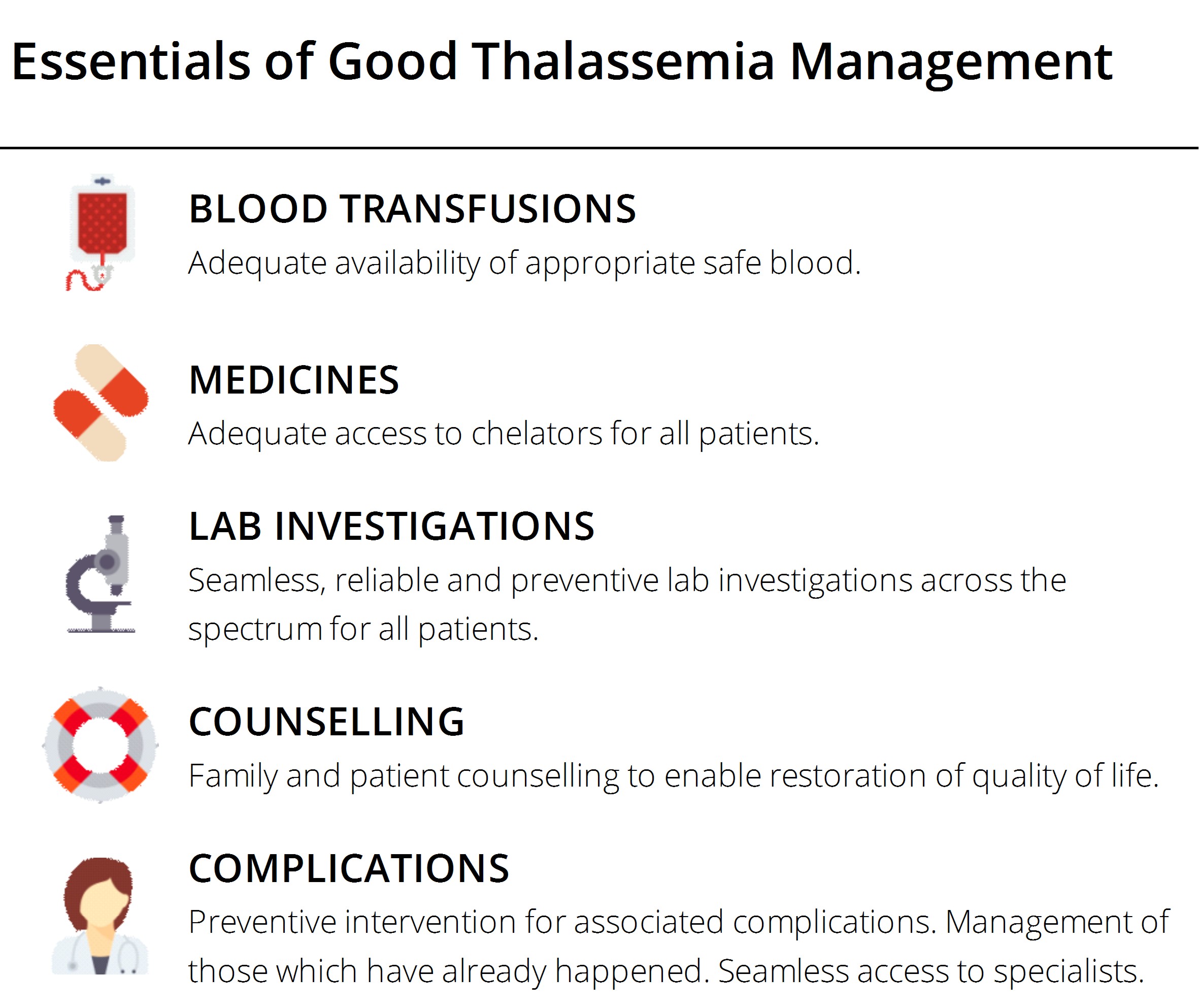 Essentials of good thalassemia management